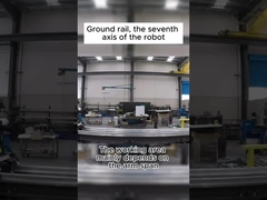 रोबोट गाइड रेलः कुशल और लचीले उत्पादन को प्राप्त करने के लिए एक महत्वपूर्ण कारक