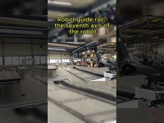 रोबोट गाइड रेलः उत्पादन प्रक्रियाओं की लचीलापन में सुधार