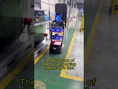 एएमआर कारः लचीला अनुकूलन, काम की नई दक्षता पैदा करना