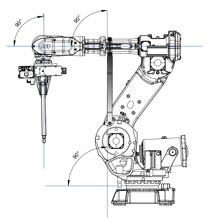 ABB IRB 6700 छोटा रोबोट आर्म पेलोड 300kg भारी वस्तुओं को 2.7m स्पान पकड़ना